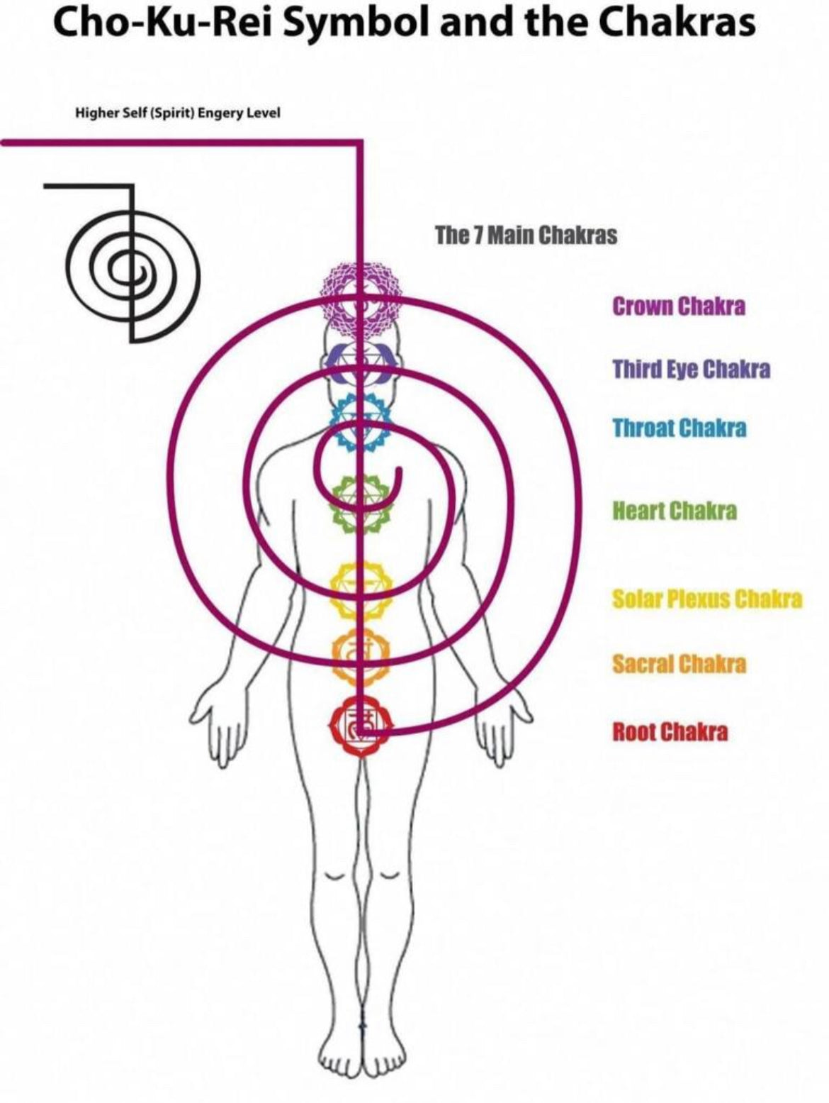 REIKI TRATAMIENTO PRESENCIAL